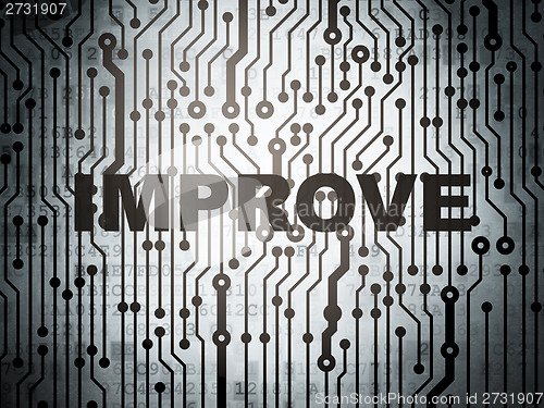 Image of Business concept: circuit board with Improve