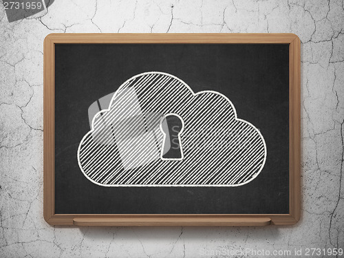 Image of Cloud networking concept: Cloud With Keyhole on chalkboard background