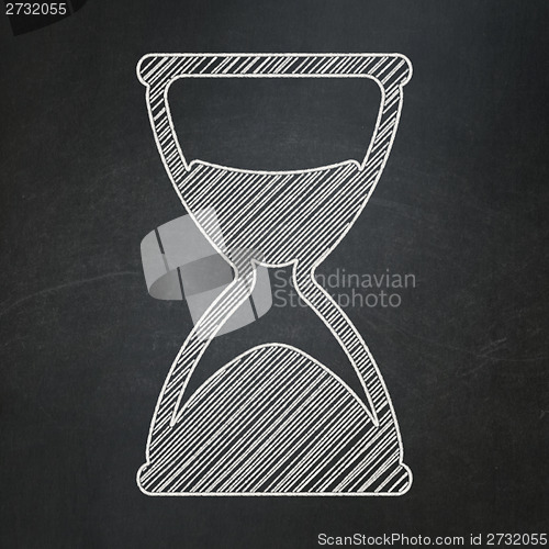 Image of Time concept: Hourglass on chalkboard background