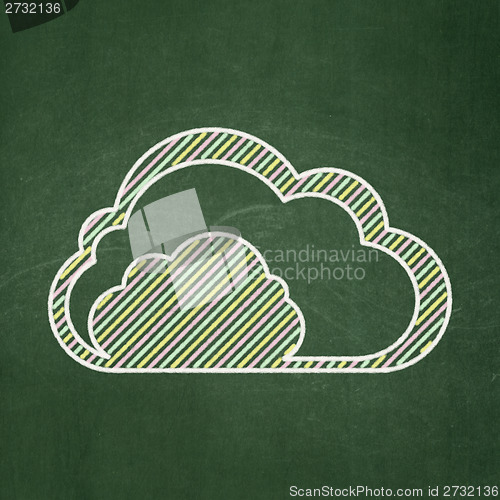 Image of Cloud technology concept: Cloud on chalkboard background