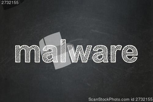 Image of Protection concept: Malware on chalkboard background