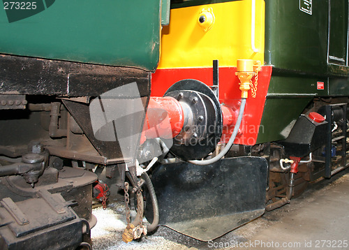 Image of buffers on a train