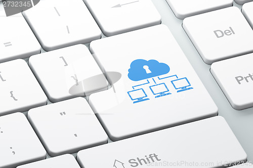 Image of Protection concept: Cloud Network on computer keyboard background