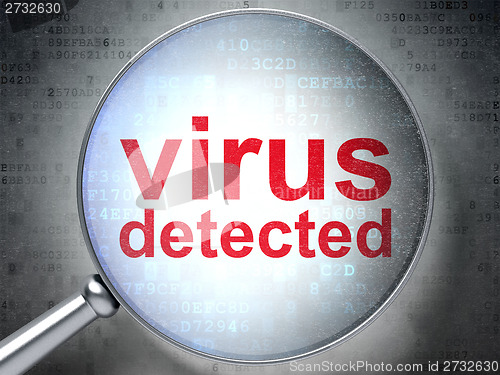 Image of Safety concept: Virus Detected with optical glass