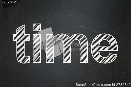 Image of Timeline concept: Time on chalkboard background