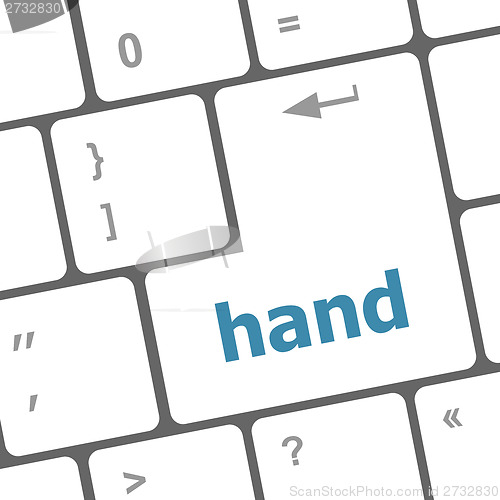 Image of hand word on button of keyboard key