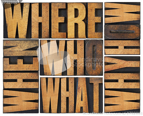 Image of questions abstract in wood type