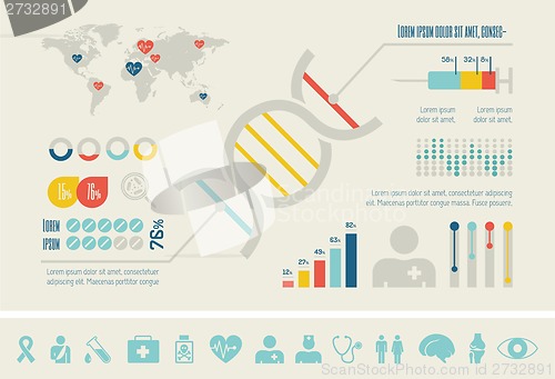 Image of Medical Infographic Template.