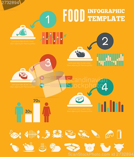 Image of Food Infographic Template.