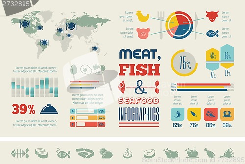 Image of Food Infographic Template.