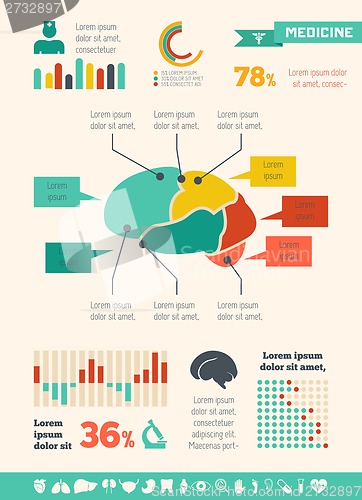 Image of Medical Infographic Template.