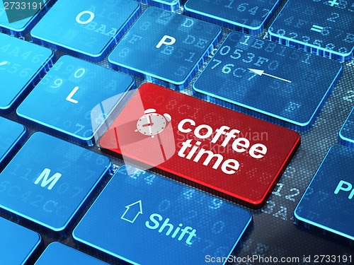 Image of Time concept: Alarm Clock and Coffee Time on computer keyboard background