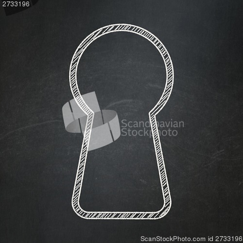 Image of Information concept: Keyhole icon on Black chalkboard background