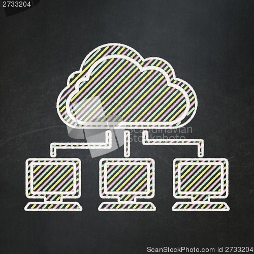 Image of Cloud technology concept: Cloud Network on chalkboard background