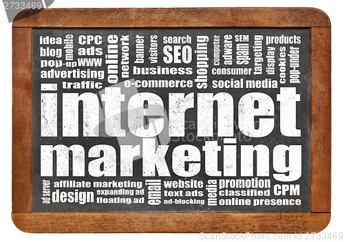 Image of internet marketing word cloud