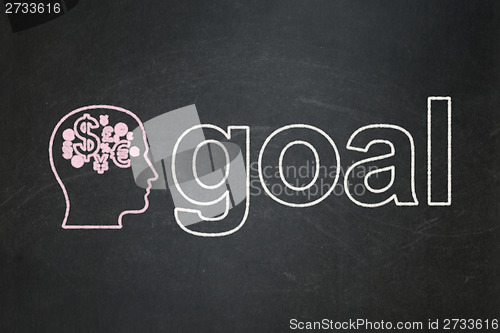 Image of Marketing concept: Head With Finance Symbol and Goal