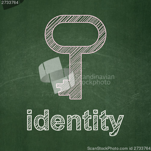 Image of Security concept: Key and Identity on chalkboard background