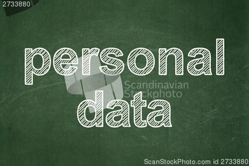 Image of Information concept: Personal Data on chalkboard background