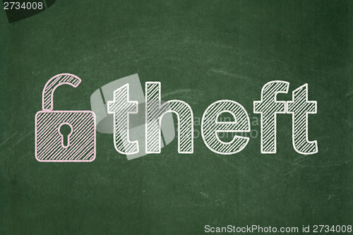 Image of Security concept: Opened Padlock and Theft on chalkboard