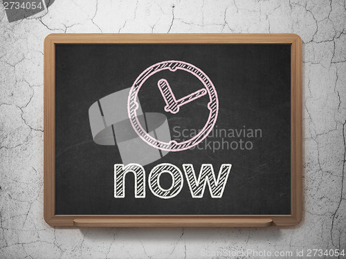 Image of Time concept: Clock and Now on chalkboard background