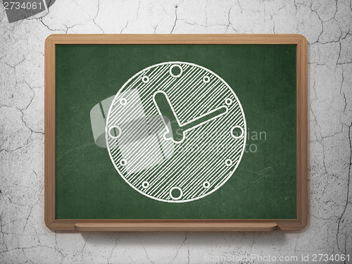 Image of Timeline concept: Clock on chalkboard background