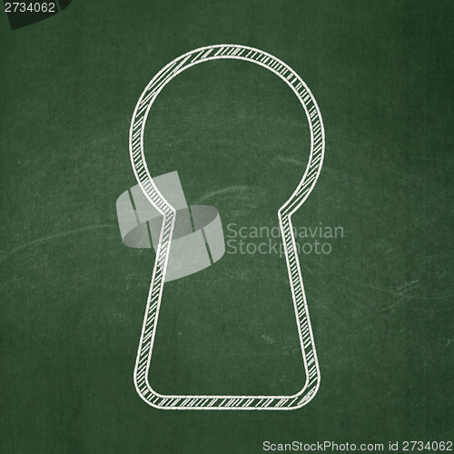 Image of Information concept: Keyhole on chalkboard background