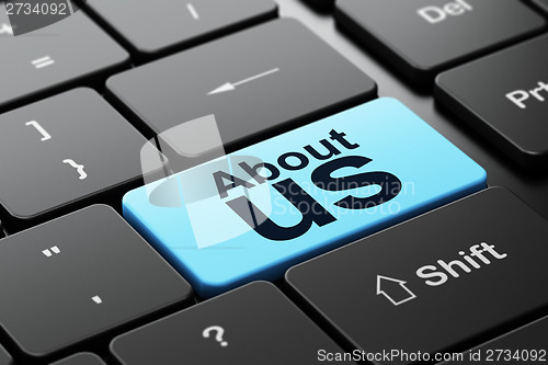 Image of Advertising concept: About Us on computer keyboard background
