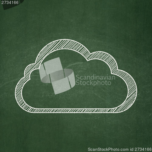 Image of Cloud networking concept: Cloud on chalkboard background