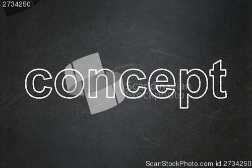 Image of Advertising concept: Concept on chalkboard background