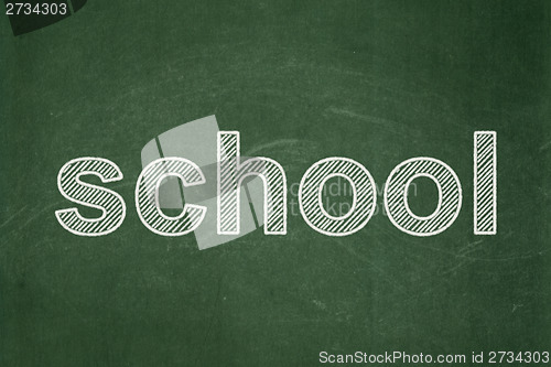 Image of Education concept: School on chalkboard background