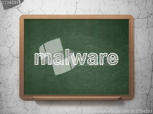 Image of Protection concept: Malware on chalkboard background