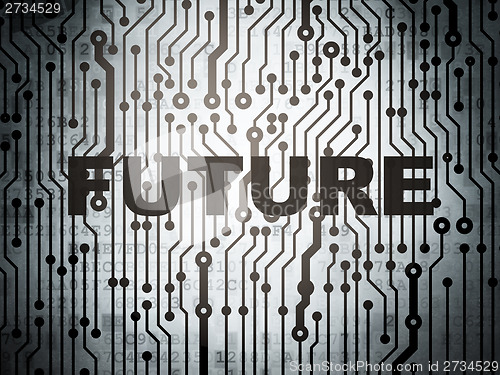 Image of Time concept: circuit board with Future