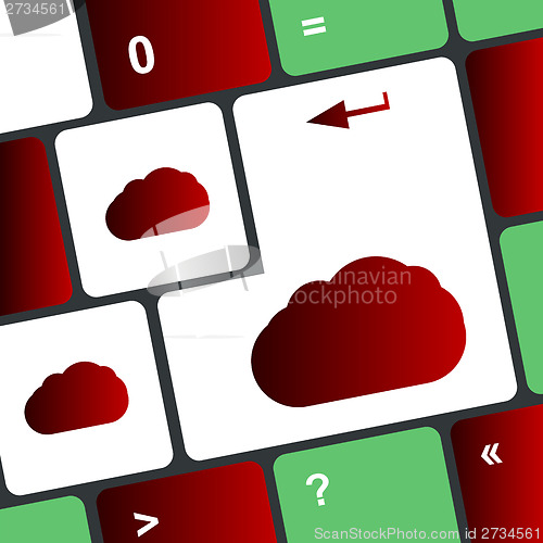 Image of Cloud computing concept on computer keyboard