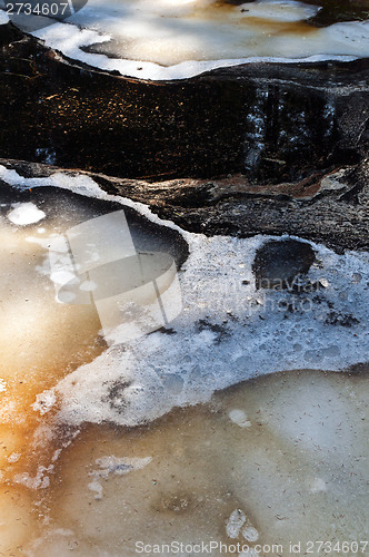 Image of Ice and water (the background)