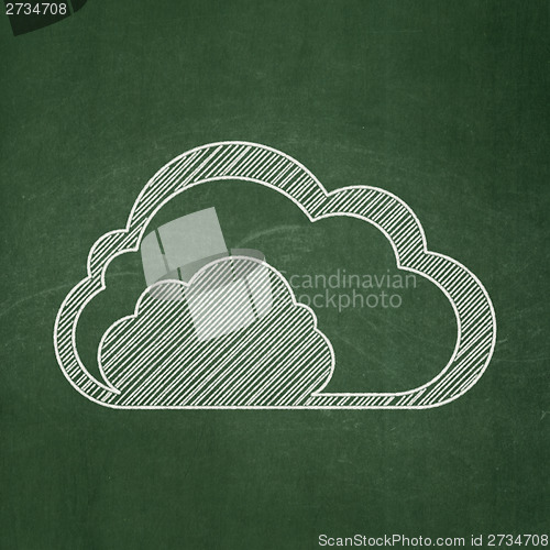 Image of Cloud computing concept: Cloud on chalkboard background