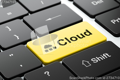 Image of Cloud computing concept: Cloud Network and Cloud on keyboard