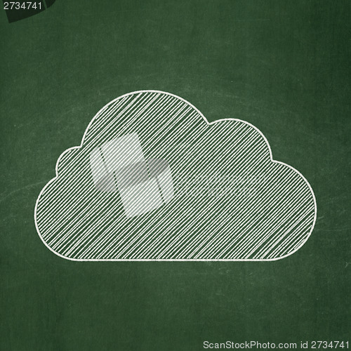 Image of Cloud networking concept: Cloud on chalkboard background