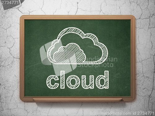 Image of Cloud networking concept: Cloud and Cloud on chalkboard