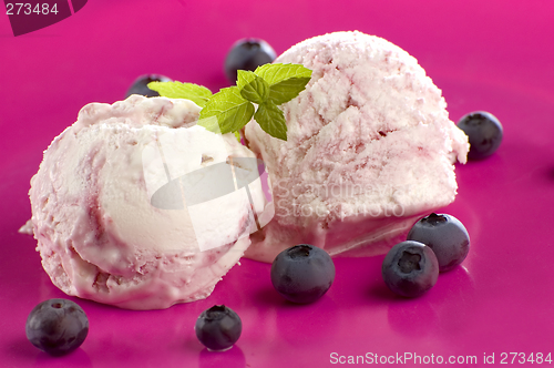 Image of icecream