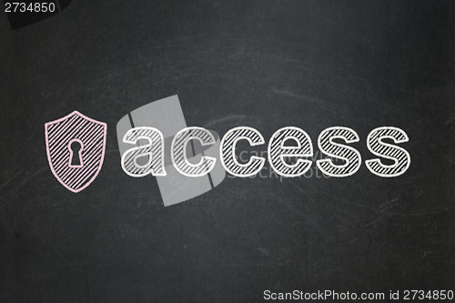 Image of Privacy concept: Shield With Keyhole and Access on chalkboard