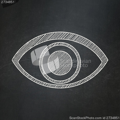 Image of Protection concept: Eye on chalkboard background