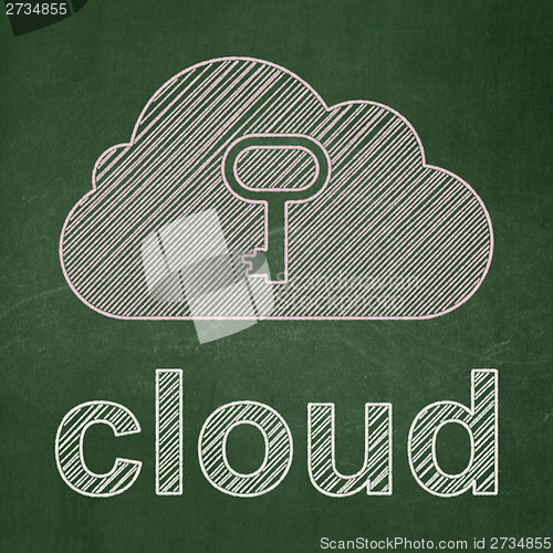 Image of Cloud computing concept: Cloud With Key and Cloud