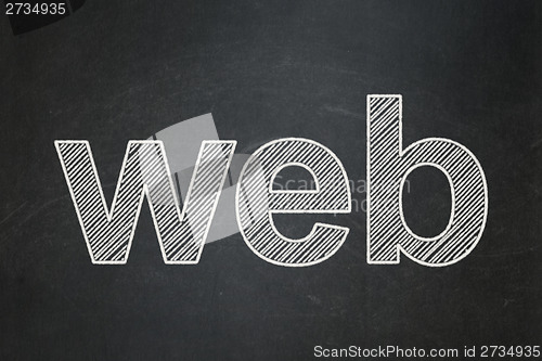 Image of Web design concept: Web on chalkboard background