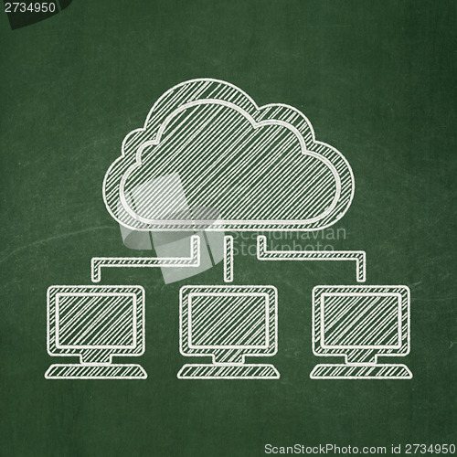 Image of Cloud networking concept: Cloud Network on chalkboard background