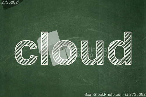 Image of Cloud on chalkboard background