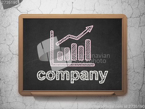 Image of Business concept: Growth Graph and Company on chalkboard