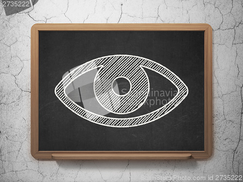 Image of Security concept: Eye on chalkboard background
