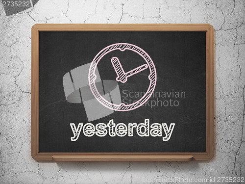 Image of Time concept: Clock and Yesterday on chalkboard background