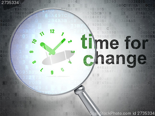 Image of Timeline concept: Clock and Time for Change with optical glass