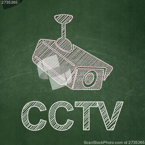 Image of Protection concept: Cctv Camera and CCTV on chalkboard